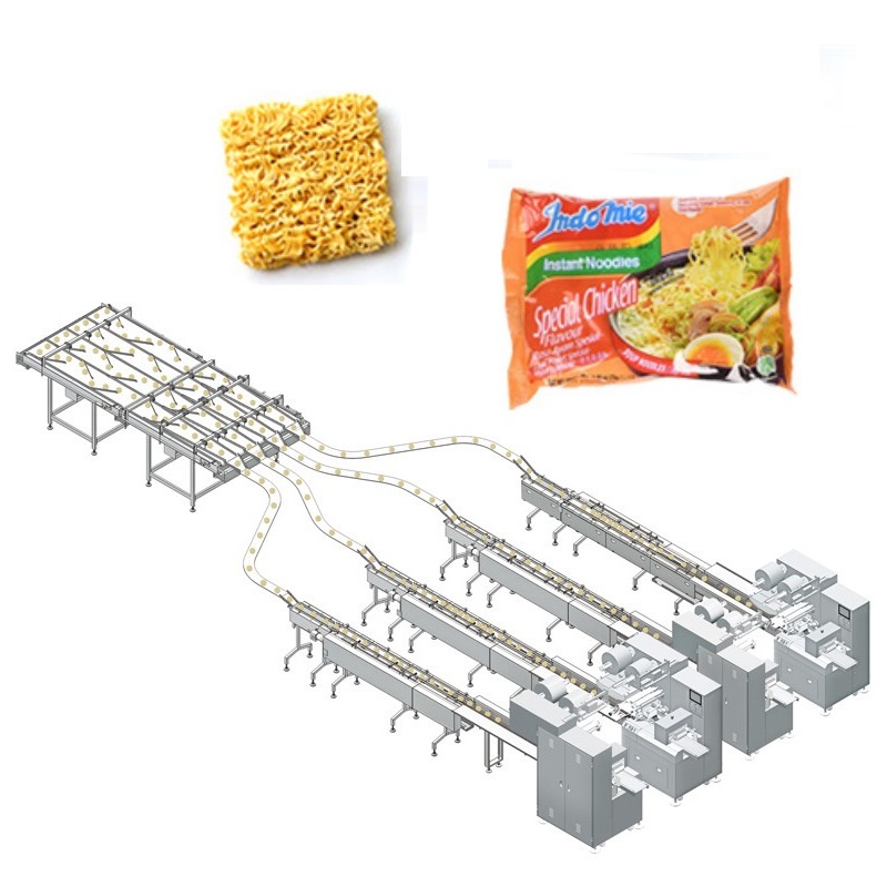 Sorting and packaging line